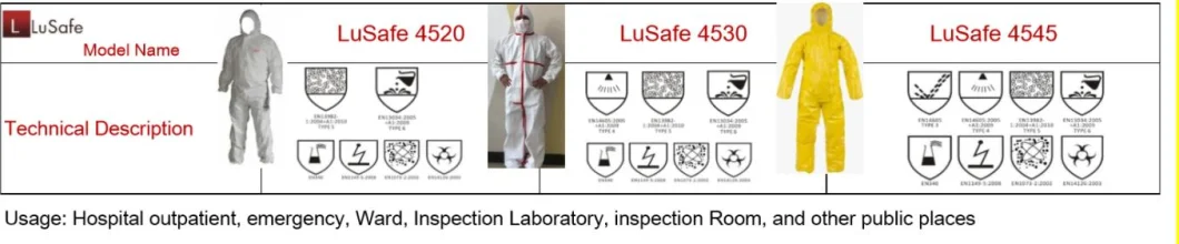 Full-Body Blue Impervious Clothing Disposable Sterile Dust-Proof Protective Isolation Clothingisolation Safety Non-Sterile Working Protective Clothing