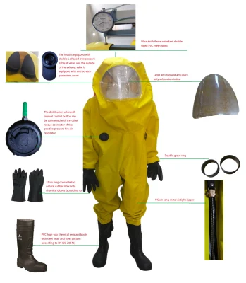 Class a Gas Dense Fully Enclosed Chemical Protective Clothing